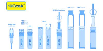 10GteK: soluciones asequibles en conectividad